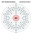 Elektroonenskel