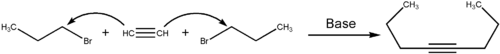 Synthese von 4-Octin