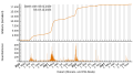 Vorschaubild der Version vom 15:31, 26. Dez. 2023