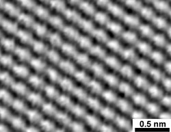 Rastertunnelmikroskopische Aufnahme einer Graphitoberfläche. Hell zu sehen sind diejenigen Oberflächenatome (rot markiert im nebenstehenden Bild), die kein unmittelbares Nachbaratom in der nächstunteren Schicht besitzen (mit gestrichelten Linien verbundene Atompositionen), da hier die elektronische Zustandsdichte höher ist. Ein unteres C-Atom ändert die elektronische Struktur des darüberliegenden Atoms.