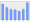 Evolucion de la populacion 1962-2008