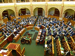 House of Representatives in the Hungarian Parliament