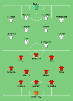 Alineación inicial