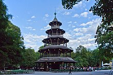 Chinesischer Turm