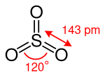 Geometrie und Abmessungen des Schwefeltrioxid-Moleküls