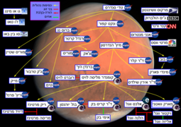 The martian characters he png.png