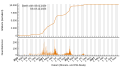 Vorschaubild der Version vom 15:37, 26. Dez. 2023