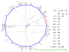 01-Vierzehneck-2.svg