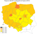 Poparcie Koalicji Obywatelskiej