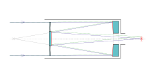 Light path in a Schmidt-Cassegrain