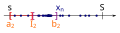 5. step of Bolzano–Weierstrass theorem