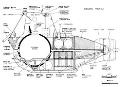 Alvin (DSV-2) drawing2.jpg