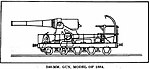 Bir Canon de 240 mm Mle 1884 sur de Circonstance Schneider' e ait bir çizgi çizimi