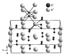 Structure and unit cell of potassium acetylide [K+]2C≡C2−.[6]