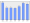 Evolucion de la populacion 1962-2008