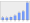 Evolucion de la populacion 1962-2008