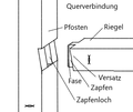 Zapfenverbindung: Brüstungsriegel mit Zapfen und Versatz