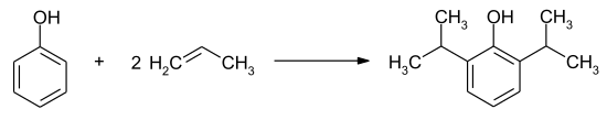 Propofol-Synthese