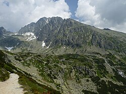 Batizovská dolina od Tatranské magistrály