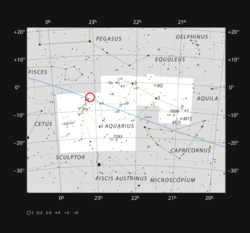 TRAPPIST-1の位置。