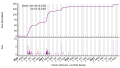 Vorschaubild der Version vom 16:02, 26. Dez. 2023