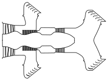 Nozzle locations