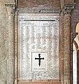 Monument aux morts de la guerre 1914-1918 et de la guerre 1939-1945 de la basilique Saint-Sernin