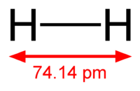 Image illustrative de l’article Dihydrogène