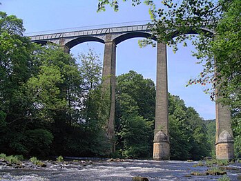 Traphont Pontcysyllte