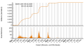 Vorschaubild der Version vom 15:45, 26. Dez. 2023