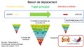 Vignette pour la version du 29 septembre 2024 à 14:21