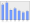 Evolucion de la populacion 1962-2008