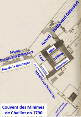 Bâtiments du couvent des Minimes sur plan de 1790.