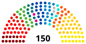 Bélgica_Cámara de Representantes_2019.svg