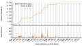 Vorschaubild der Version vom 15:38, 26. Dez. 2023