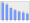 Evolucion de la populacion 1962-2008