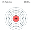 Elektroonenskel