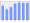 Evolucion de la populacion 1962-2008