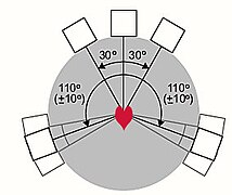 Sweet spot-web.jpg