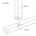 Zapfenverbindung: Kreuzzapfen