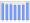 Evolucion de la populacion 1962-2008