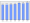 Evolucion de la populacion 1962-2008