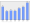 Evolucion de la populacion 1962-2008