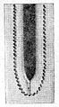 fig. 34. Bordage d’une fente par un biais étroit.