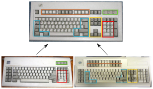 Ursprung des „Enhanced“-101-Tastaturlayouts auf dem Model M (oben): die 84-Tasten IBM AT-Tastatur (links unten) und die IBM 122-Tasten-Terminal-Tastatur (rechts unten).