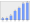 Evolucion de la populacion 1962-2008