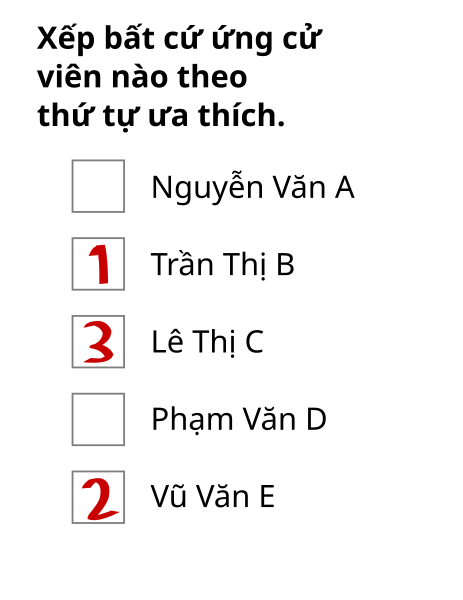 File:Preferential ballot vi.svg