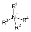 Ammonium quaternaire