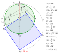 Squaring the circle-Ramanujan-1914.svg