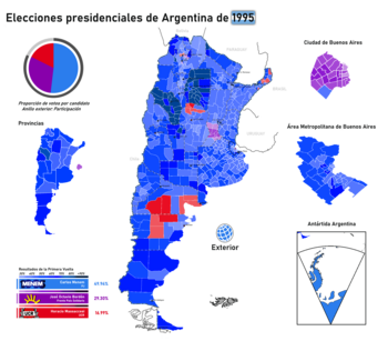 Elecciones presidenciales de Argentina de 1995